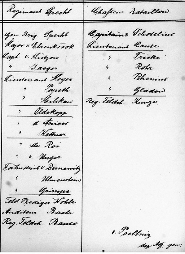 Hessian officer list